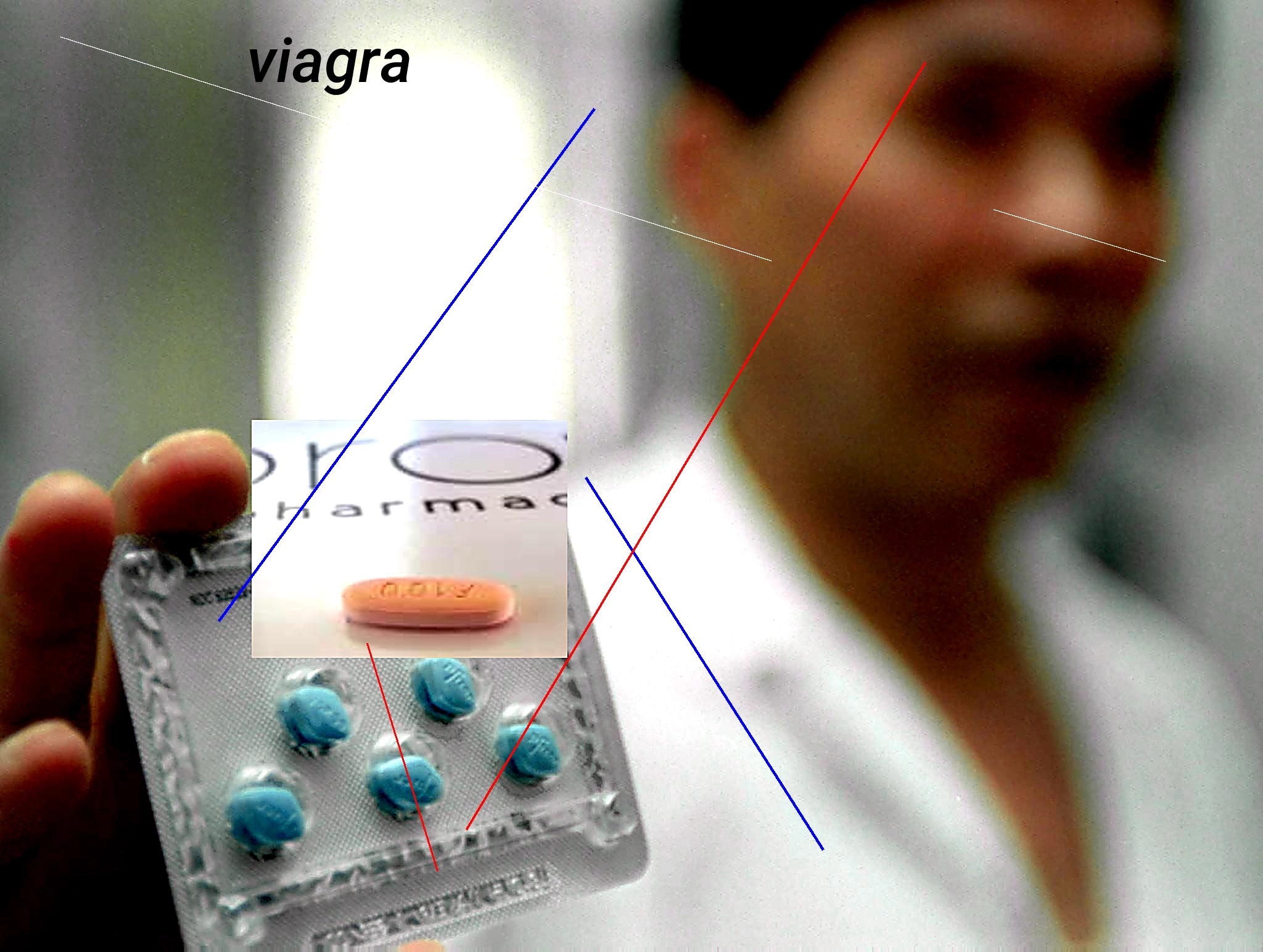 Prix d'une boîte de viagra